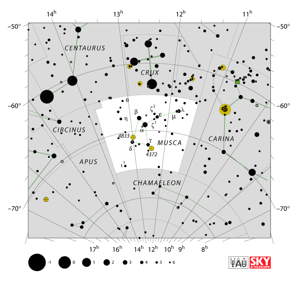 はえ座:サラリーマン、宇宙を語る。