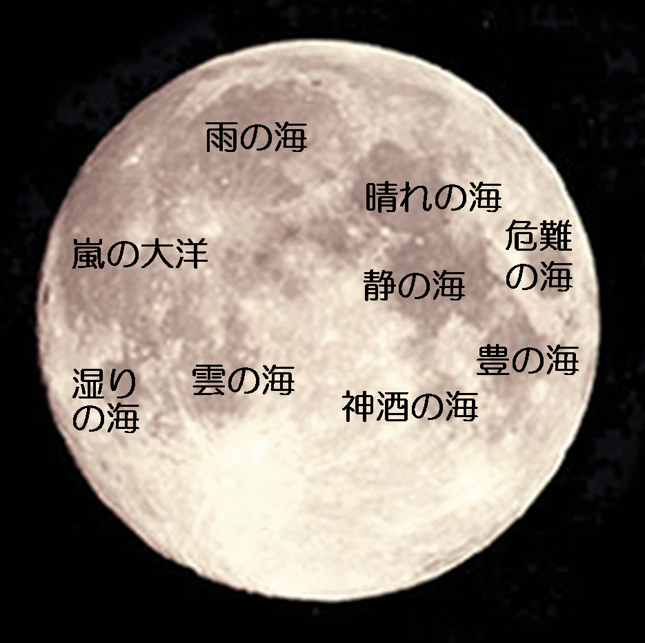 月の海の名前